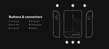 Load image into Gallery viewer, Telephone Transmitter