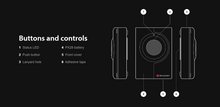 Load image into Gallery viewer, Pushbutton Transmitter

